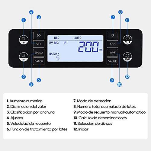 Mejores precios y opiniones de Contador billetes para comprar online. 20 Imagen adicional