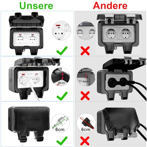 Außensteckdose Steckdose IP66 Wasserdicht Steckdose mit Schalter Kontrollleuchte, Wandsteckdose Feuchtraum Aufputz Schutzkontakt Gartensteckdose Staubdicht Wetterfest Outdoor Steckdose mit Klappdeckel