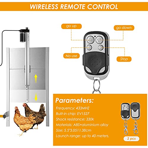 ETE ETMATE Incubators Apriporta Automatico per