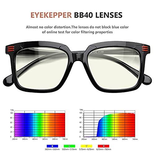 Image of Eyekepper 4-pack Reading Glasses Blue Light Blocking Square Computer Readers Women