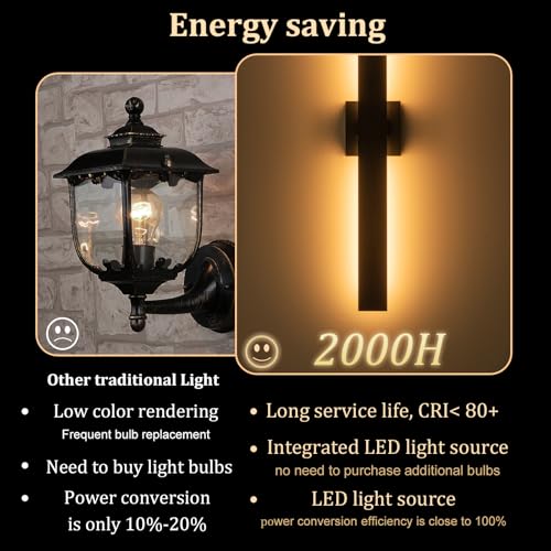 Image of 2-Packs Modern Outdoor Wall Lights 31.5 inch Long LED Outdoor Sconce Lights, Black Linear Exterior Wall Lighting for Porch & Patio Garage Entrance