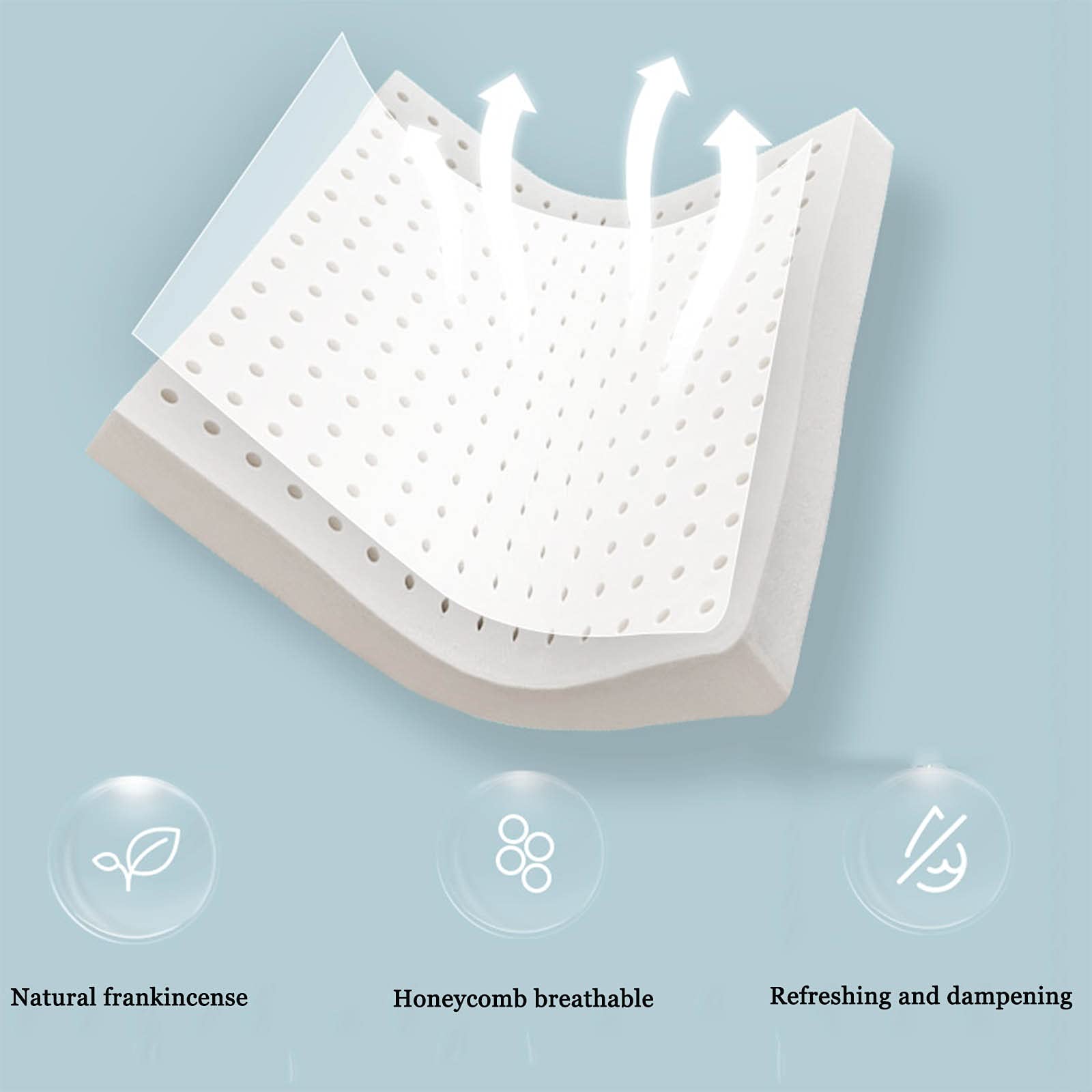 Cojín Antiescaras para Silla de Ruedas, cojín para Silla de látex con diseño de Panal para aliviar el Dolor de Espalda, para Silla de Ruedas de Coche de Oficina en casa