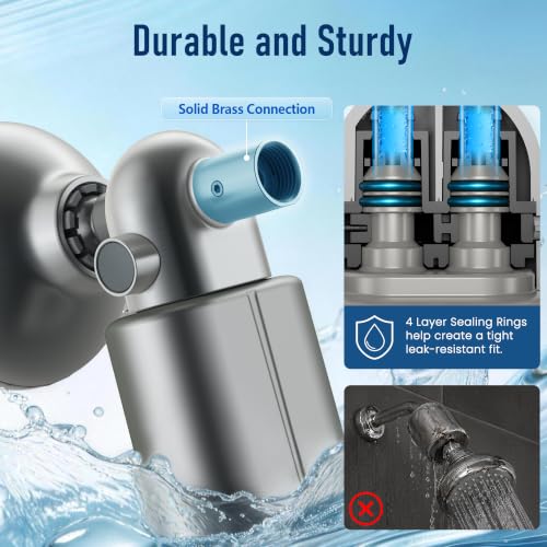 Image of Veken Shower Filter, Chlorine, Lead & Sulphide Tested, One-Press Cartridge