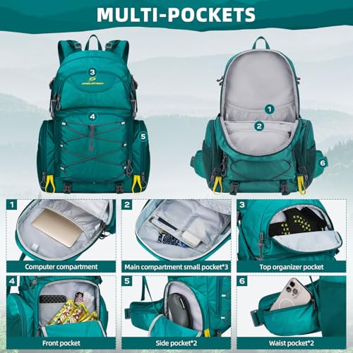 Maelstrom 40L Waterproof Travel Backpack