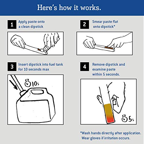 Gasoila-Wt25 Regular Water Finding Paste, 2.5 Oz Tube #TOP1