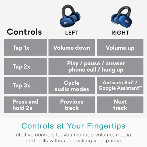Image of MEE audio Pebbles Air Open Ear True Wireless Earbuds - Bluetooth 5.3 Lightweight Earclip Headphones with Headset Microphone & Call Noise Reduction for Gym /Workouts /Sports and Gaming (Sapphire /Blue)