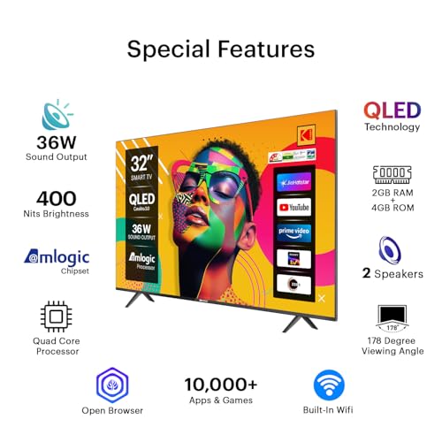 Kodak QLED SE 80 cm (32 inch) QLED HD Ready Smart Linux TV 2025 Edition (32QSE5080)
