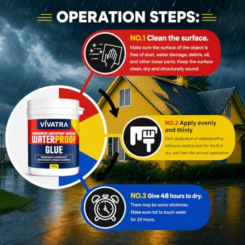 Image of Crack Seal Glue 300gm with Brush | Transparent Waterproof Resin for Roof Leakage, Wall Cracks & Waterproofing | Roof Waterproof Sealant for Terrace, Bathroom, Balcony & Exterior Surface Repair | Waterproof