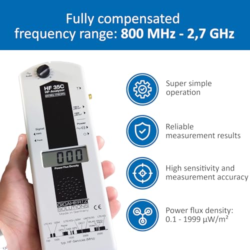Image of Gigahertz Solutions HF35C High Frequency (HF) Electromagnetic Smog Meter