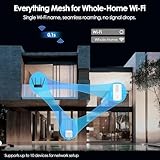 WAVLINK WiFi 6 AX3000 5G Router with SIM Slot, 3.4Gbps 5G NR + 2975Mbps WiFi 6, SA/NSA Support, 2 x 5G Cellular Antenna Port, Gigabit WAN/LAN Port, Nano SIM Card slot, VPN - Image 5