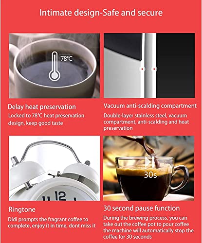 Cafetera Semi Automática con Capacidad de 1.25 L miniatura 3