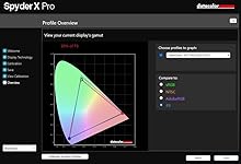 Review Image by Al Loper Al Loper