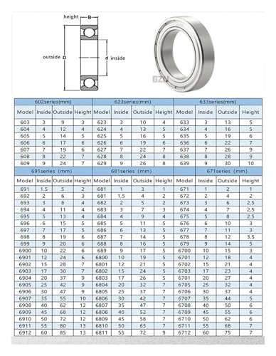 Roulement à billes haute précision S6804ZZ en acier robuste 20X32X7 mm