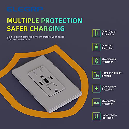 Image of ELEGRP USB Outlets, 30W 6.0 Amp USB C Outlets Receptacles, 3-Port USB Wall Outlet, 15 Amp Tamper-Resistant Outlet with 2 USB C Ports, UL Listed, Screwless Wall Plate Included, 1 Pack, Matte Grey