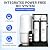 WINGSOL WINGSOL Integrated Reverse Osmosis Water Filter, NSF/ANSI 42/53/58, 8-Stage Under Sink RO Filtration System for 0 TDS Pure Water, Easy Installation Compact Size, No Electricity Needed