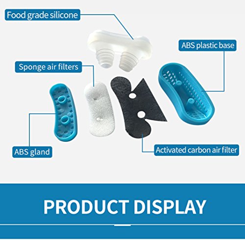 2 in 1 Anti Snoring&Air Purifier-Comfortable Sleep to Prevent snoring air Purifying Respirator - Thumbnail 2