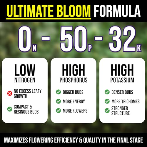 Bloom Booster Flowering Enhancer & Heavy Harvests 1 Pounds miniatura 2