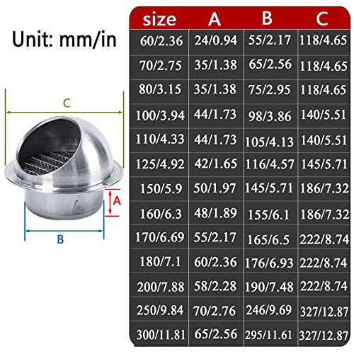 Grille d'aération ronde 100mm inox pour ventilation VMC et murale