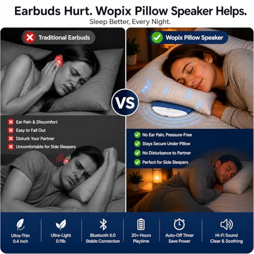 Image of 2026 Pillow Speaker,Bluetooth Pillow Speakers for Sleeping,Ultra-Thin Under Pillow Speakers with White Noise Timer,Flat Under Pillow Speaker for Side Sleeper,Wireless Sleep Aid for Adult
