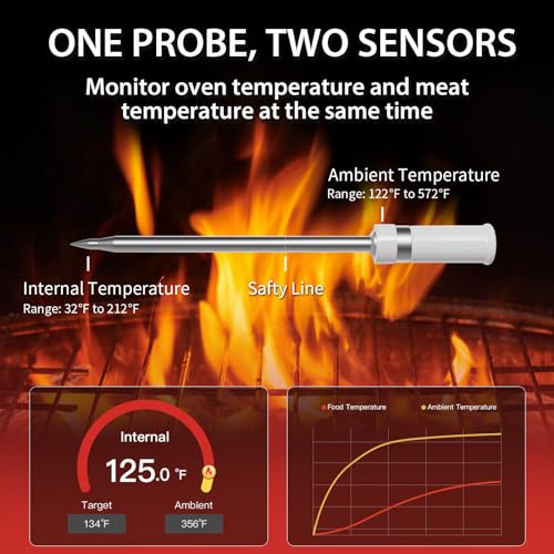 5. Bild von Fleischthermometer Kabellos Grillthermometer Bratenthermometer Thermometer Kochen Küchenthermometer mit 3s Sofortiges Auslesen, LCD Bildschirm Kochthermometer für Steak BBQ, Braten, Grill, Getränken