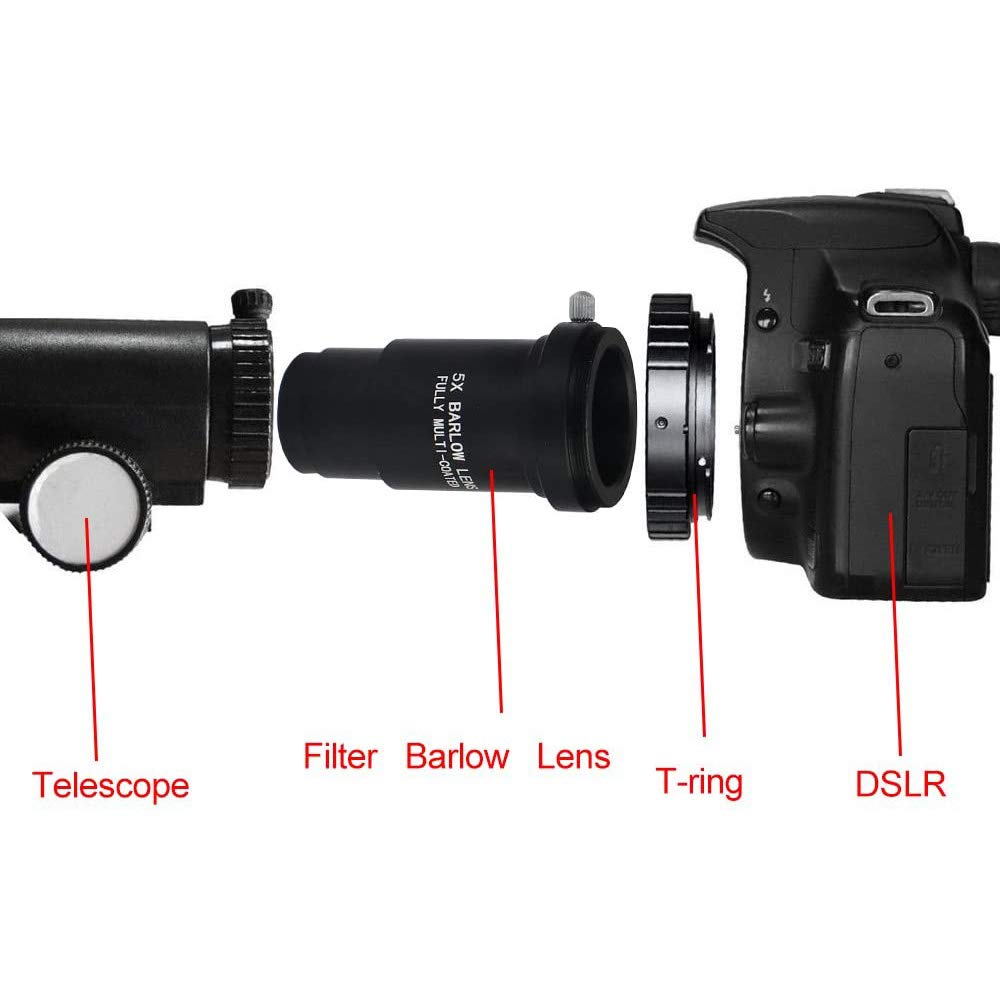 POFET Adaptador de lente Barlow de metal totalmente ennegrecido de 1,25 pulgadas y cámara T para telescopios oculares – Acepta filtros de 1,25 pulgadas, recubierto (5 lentes Barlow)