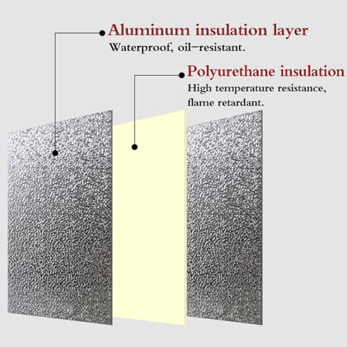 Panneau Isolant Ignifuge et Thermique pour Protéger vos Armoires