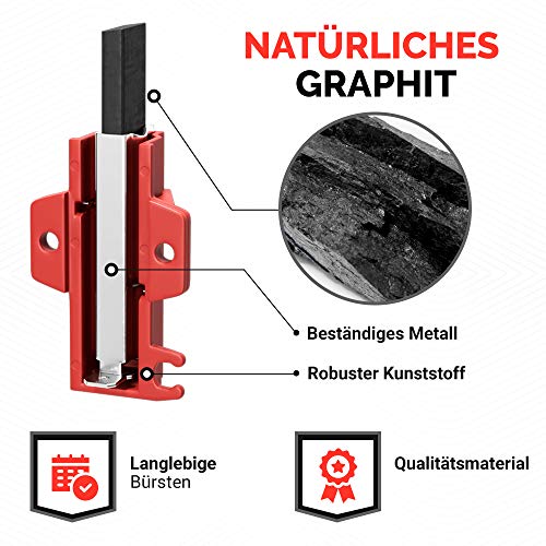 VIOKS Motorkohlen 2Stk Kohlebürsten Kohlen Ersatz für Indesit C00196539 Schleifkohlen Waschmaschine Hotpoint Whirlpool mit Halter für Welling-Motoren Schleifbürsten C00273898 482000023145 481281718952
