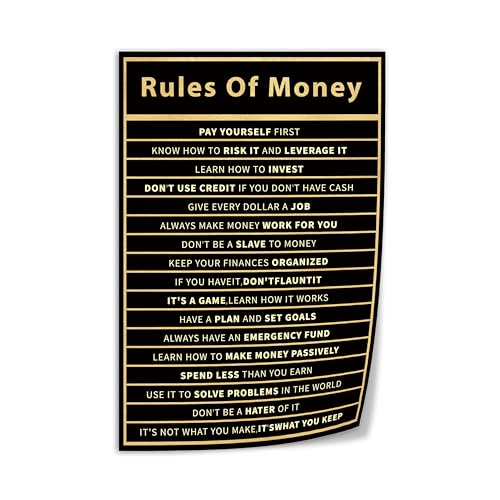 Rules of Money Wall Art poster, Inspirational Financial Literacy Motivational