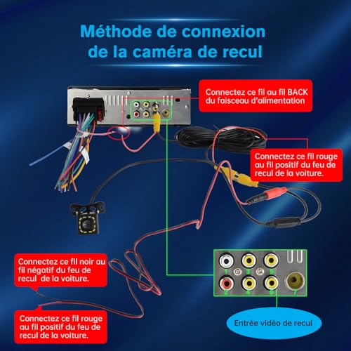 Vignette produit