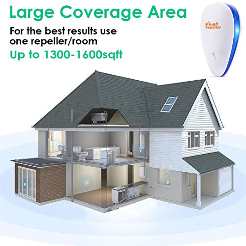 Ultrasonic Pest Repeller 6 Pack,2020 Newest Pest Repellent,Pest Control Set of Electronic Plug in Repellent Indoor for Flea, Mosquitoes, Mice, Spiders, Ants, Roaches, Non-Toxic, Humans & Pets Safe
