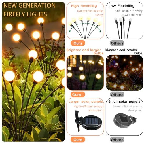 OZS 6-Pack 48 LED Solar Fairy Lights for Outdoor Garden Decor (Warm White)