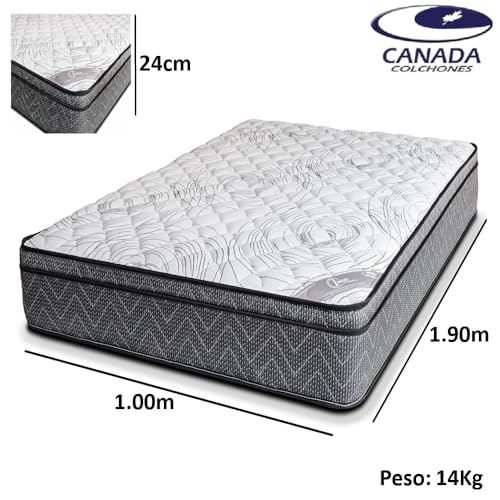 El Mejor Listado de Colchones canada los preferidos por los clientes. 2 Imagen adicional