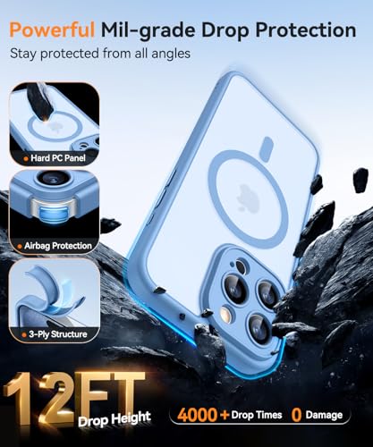 Image of CANSHN Magnetic Compatible with iPhone 15 Pro Case, Upgraded [Full Camera Protection] [Compatible with Magsafe] [Translucent Matte] Shockproof Protective Phone Case Cover 6.1 Inch - Light Blue