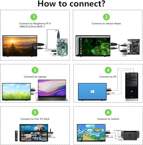 Image of HAMTYSAN Raspberry Pi Screen 7 Inch Mini Small Monitor 800x480 HDMI Monitor IPS LCD Screen Display for Raspberry Pi 5 /4 /3 /Zero /Jetson Nano /Orange Pi /Win11 /10 /8 /7, No-Touch