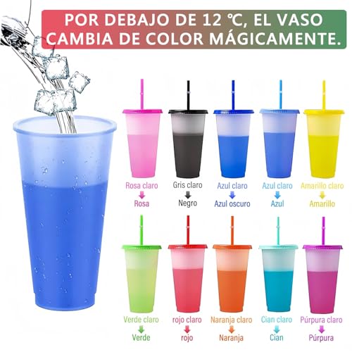 Lista de Vasos de plastico con popote del mes. 20 Imagen adicional