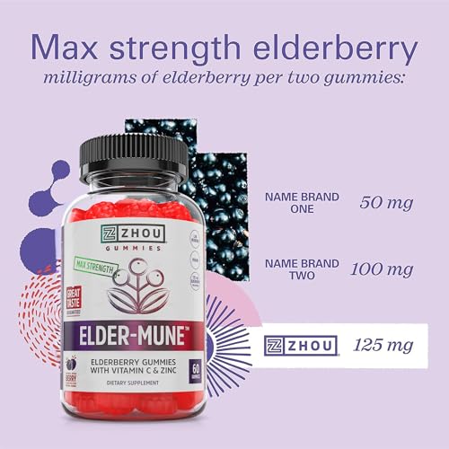 ZHOU Elder-Mune Elderberry Gummies - Black Elderberry, Vitamin C, & Zinc, Daily Immune Support Supplement for Women & Men, Natural Chews for Adults & Children 4 & Up - 60 Gummies (2 Pack) - Image 6