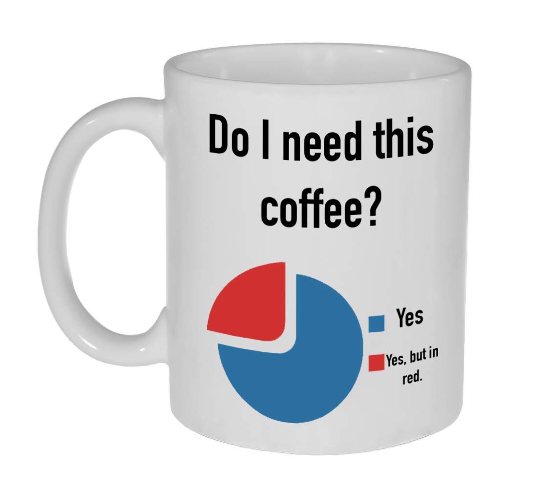 Do I need This Coffee Pie Chart Mug - 11 ounce