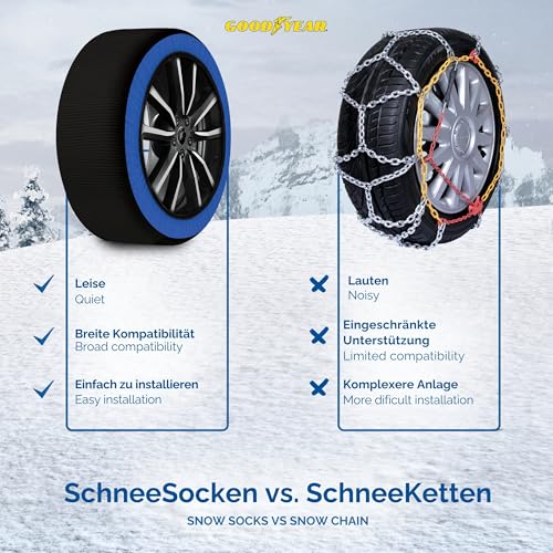 Goodyear Calze da Neve Star Gripper Omologate Italia EN 16662-1:2020 Due Catene da Neve in Tessuto per Auto, Snow Sock Taglia M, per R13 - R19 (Misure per Pneumatici Dettagliate all’Interno)