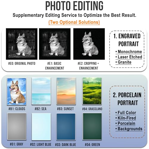 Image of ADFSTONE Pet Memorial Stones Personalized Dog Remembrance Gifts, Customized Dog Picture Grieving Plaque, DIY Gravestone, Custom Sympathy Photo Gift, Animal Grave Markers.