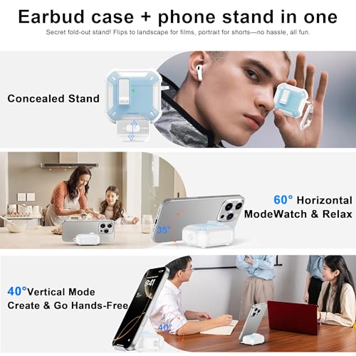 Image of RFUNGUANGO for AirPods 5 /4 Case (2026 /2024) with Lock, Blue