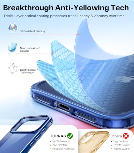 Image of TORRAS for iPhone 17 Pro Max Case Crystal Blue, Anti-Yellowing, Blue 6.9 inch