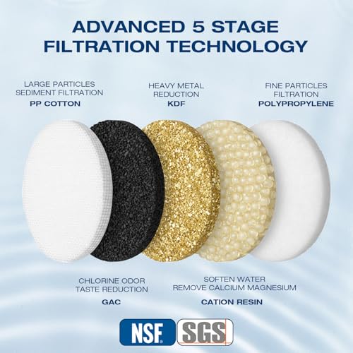 Image of H&G Lifestyles Whole House Water Softener and Filtration System 10 inch x 4.5 inch | 2 Stage Water Softener & Filter, Calcium Inhibitor Filter, Anti-Scale Cation Ion Exchange, Remove Rust Chlorine Heavy Metal