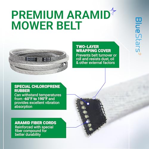 Image of BlueStars 793828 793828X Deck Belt | Aramid Cord Belt | 1 /2 inch x 116 inch | Deck Belt for 42-inch Hustler Raptor 931741 933069 933937 934505US Mini FasTrak 927343 927376 Sport Mower