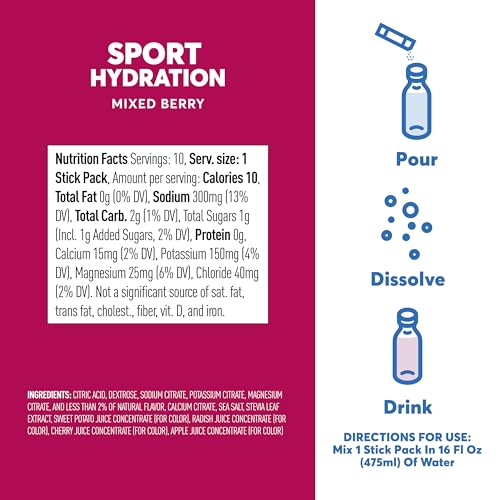 Nuun Sport Electrolyte Powder Packets thumb #4
