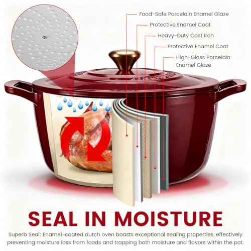 Enameled Cast Iron Dutch Oven 5 Qt with Lid, Red - Image 3