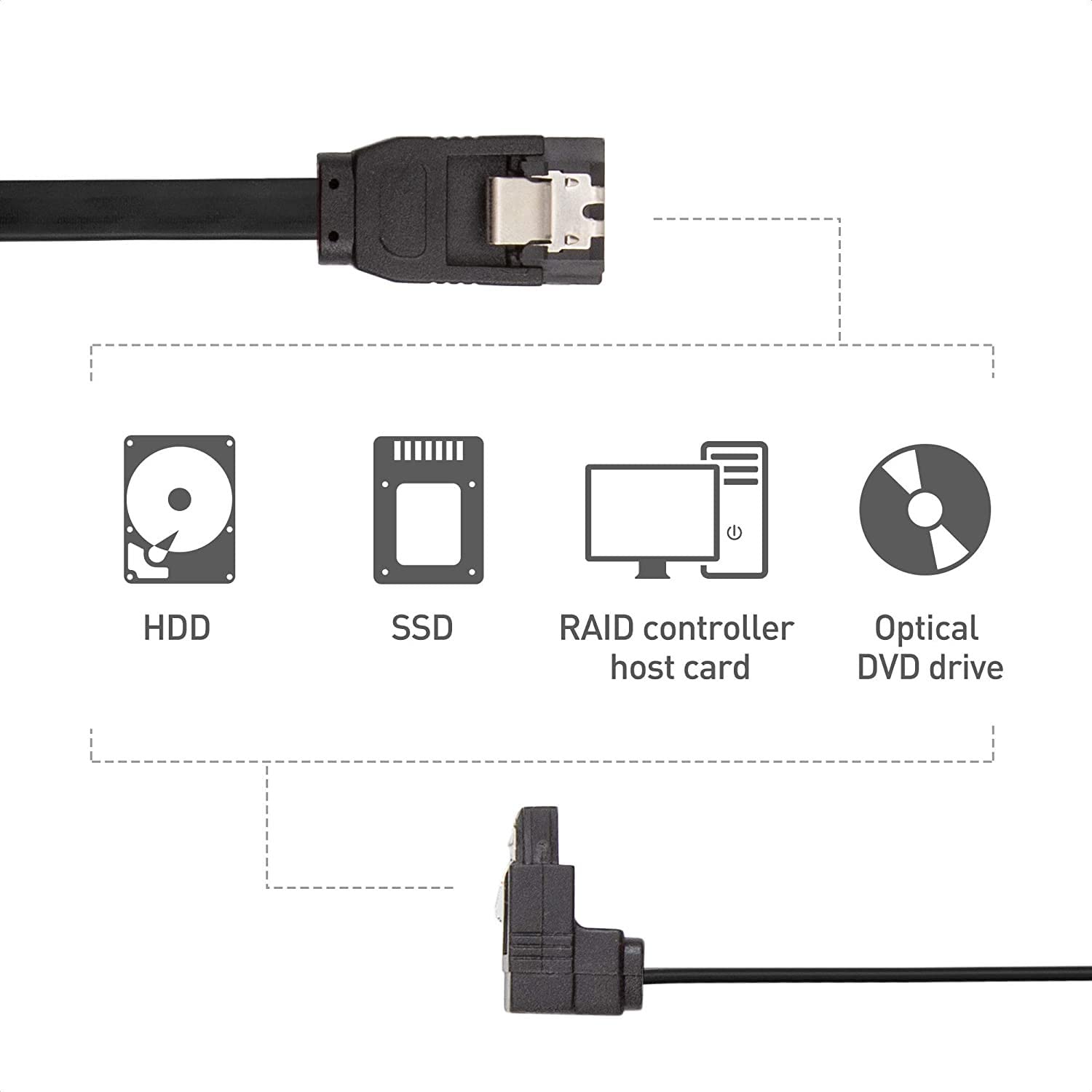 2 ADET SATA III Kablo 40cm, 6 Gbits, 90° Açılı, 1 Düz ve 1 90 Derece Açılı, Orjinal