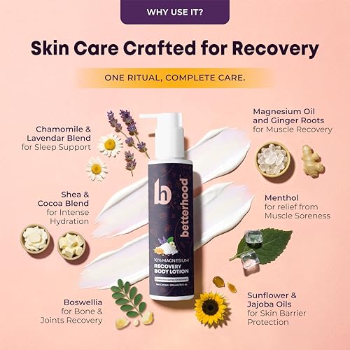 Image of betterhood 10% Magnesium Recovery Body Lotion (Pack of 2) | Restful Sleep, Muscle Recovery & Relaxation | Chamomile & Shea Butter Blend with Ginger Roots, Boswelia, Menthol for Wholesome Healing | 225 ml