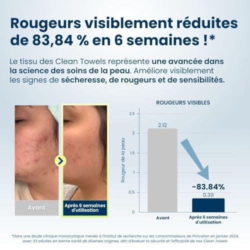 Clean Skin Club Clean Towels XL, USDA Certified 100‪%‬ Biobased Dermatologist Approved Face Towel, Disposable Makeup Remover Dry Wipes, Facial Wash - 5