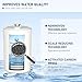 FC1 F8 HG-N Water Filter Replacement Compatible with Enagic Leveluk F8 and HG-N Filters for K8 and SD501 (2011+), JRIV Machine Machines, 2 Pack