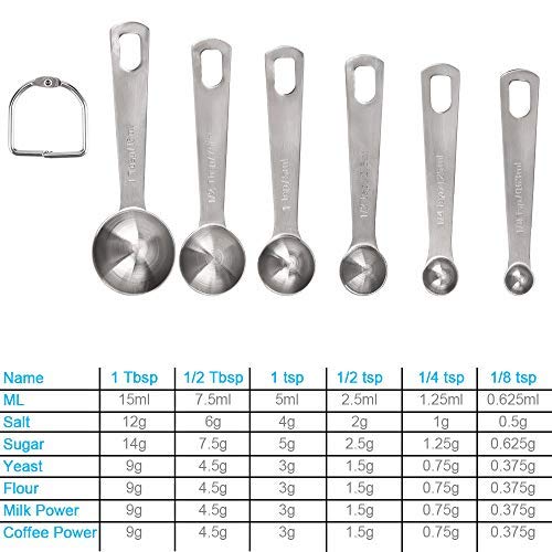 Measuring Spoons Set - Image 2